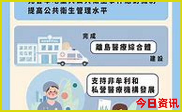 暑假适合去北京玩吗