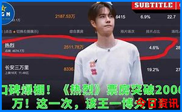 六盘水景区有哪些景点推荐的