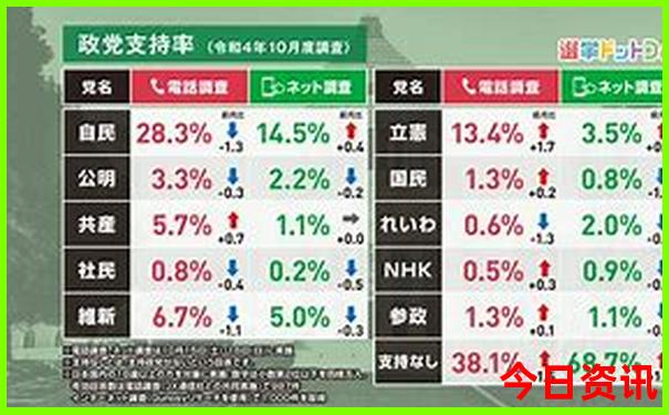 重庆周边哪里凉快又好玩的地方