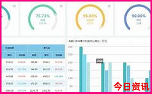 湖北省旅游攻略景点必去