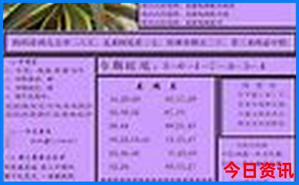 商都必去的三个景点